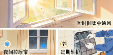 大功率空气源热泵