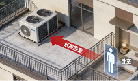 超低温空气源热泵