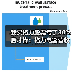 我买格力股票亏了30%后才懂：格力电器营收430.8亿元一季度艰难爬升（图3）