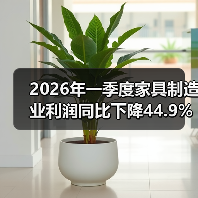 2026年一季度家具制造业利润同比下降44.9%，老板们做错了什么？（图2）